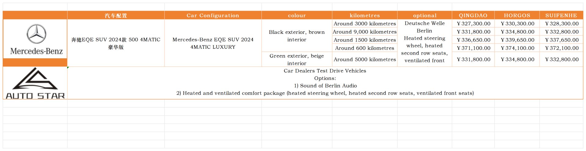 XLS 工作表_Sheet1