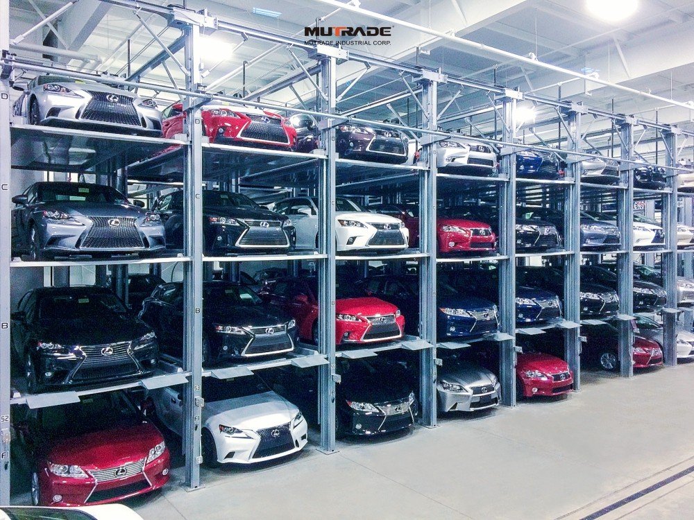 mutrade car dealerships projects mutrade car dealerships projects