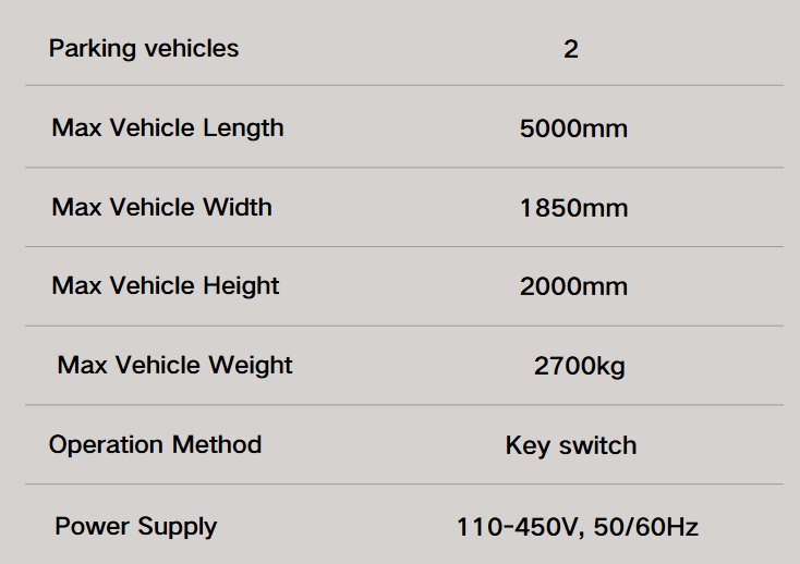 transform parking challenges into opportunities, delivering unmatched efficiency and reliability. transform parking challenges into opportunities, delivering unmatched efficiency and reliability.