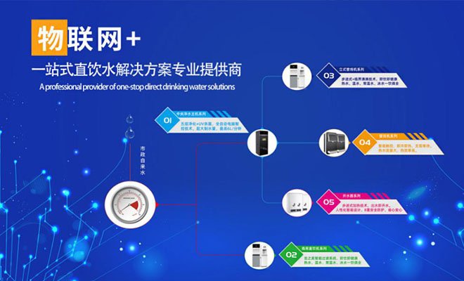 Gemi launch IoT system for drinking water dispensers to build "human-machine interconnection" to create a smart drinking water life