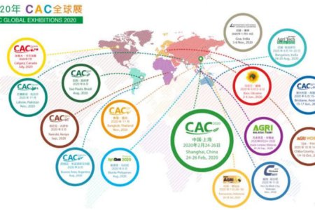 Rescheduling Notice Of 21st China International Agrochemical And Crop Protection Exhibition (10/06/2020-12/06/2020)