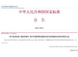 GBT 12350-2022 "Safety Requirements for Small Power Electric Motors" New National Standard Approved and Released