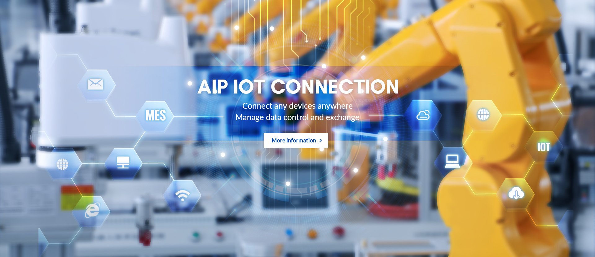 IOT | AIP
