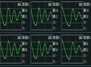 Principles of surge tester