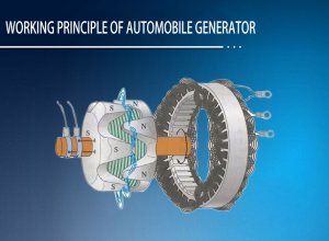 Working principle of automobile generator