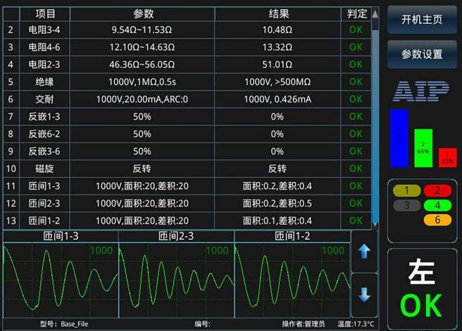 Coil tester tested result