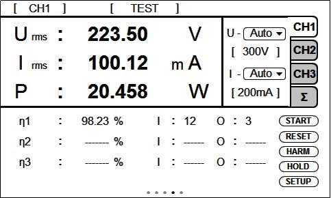 Efficiency Measurement