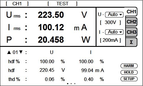  Harmonic Analysis