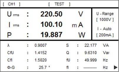 Single-channel measurement