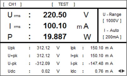 Peak detection