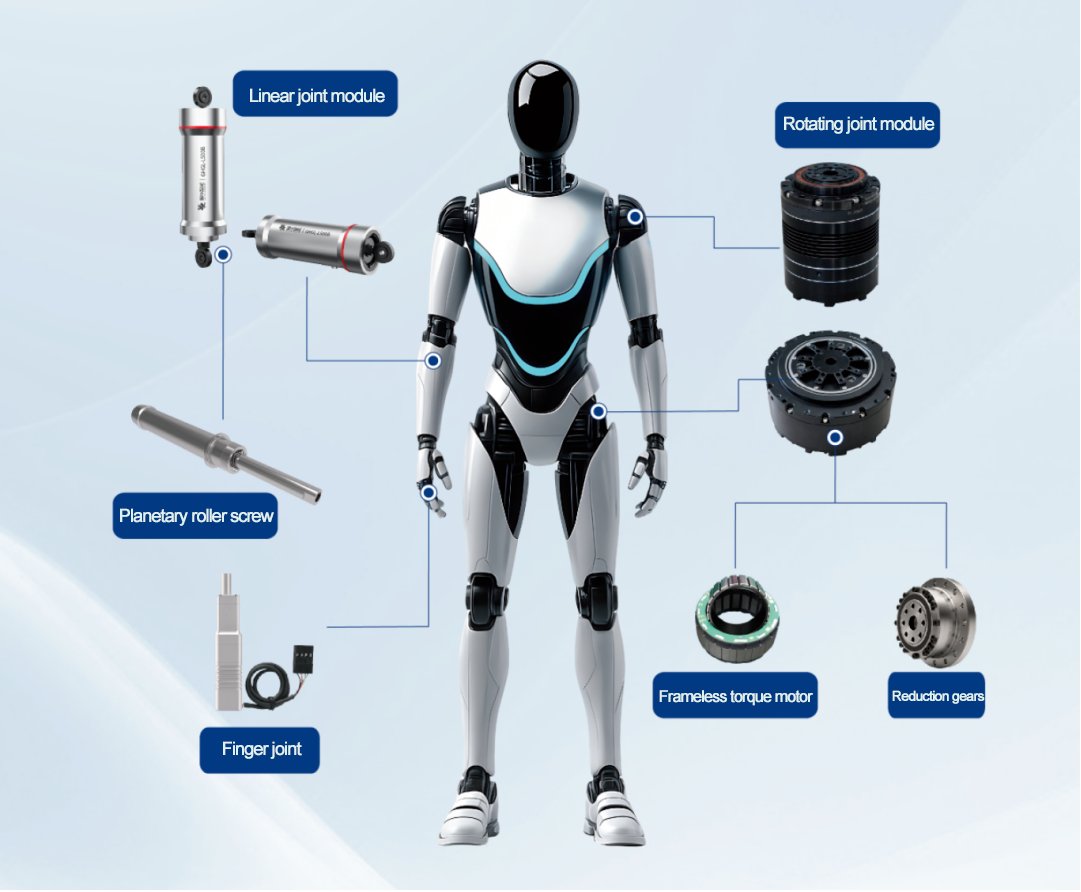 AIP Instrument and PanShi Embodied Laboratory jointly build a national-level humanoid robot testing standard system.