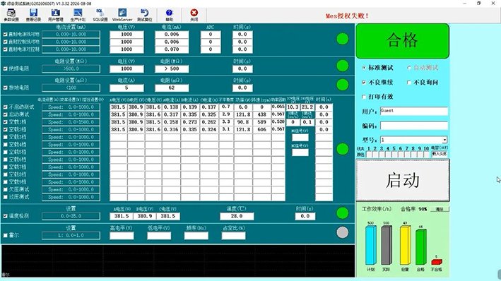 AIP delivers a customized EC fan motor tester to assist in the thermal quality testing of AI data centers.