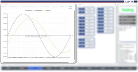 Intelligent Measurement and Control Software