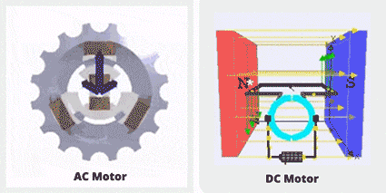 Difference between Ac and DC motor - AIP
