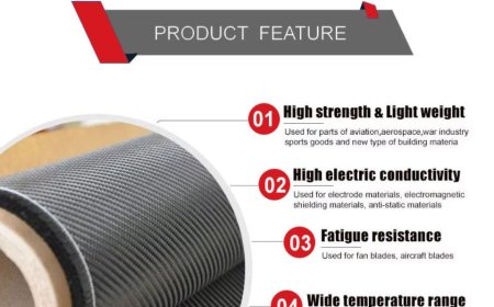 How Carbon Fiber Clothing Is Changing The Textile Industry