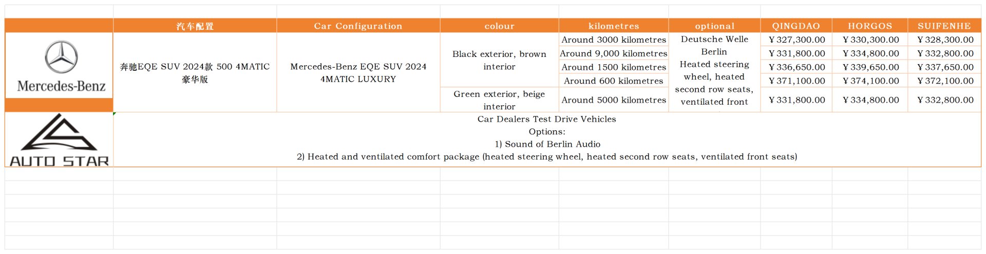  XLS 工作表_Sheet1