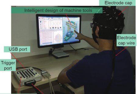 A Research Review on the Key Technologies of Intelligent Design for Customized Products