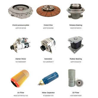 Sinotruk Howo spare parts