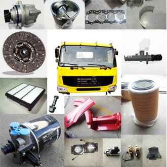Sinotruk Howo spare parts family