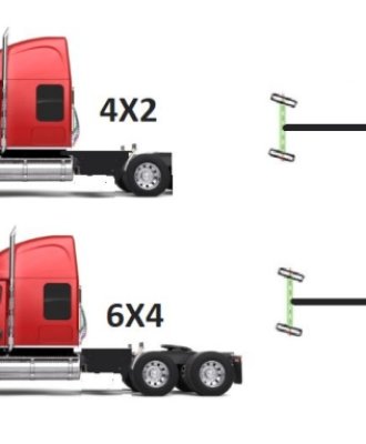 6x4 Trucks vs. 4x2 Trucks: Which is the Better Choice for Your Business