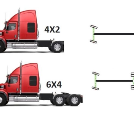 6x4 Trucks vs. 4x2 Trucks: Which is the Better Choice for Your Business