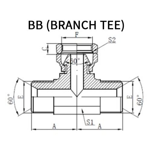 BSP Male*BSP Female