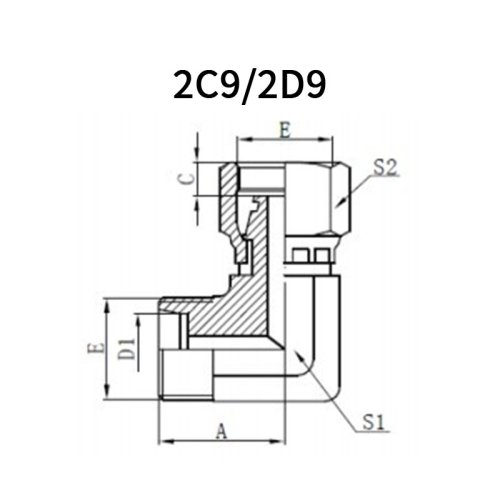 90° Metric 24° Male*Female L/H.T