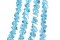 Sea Blue AB