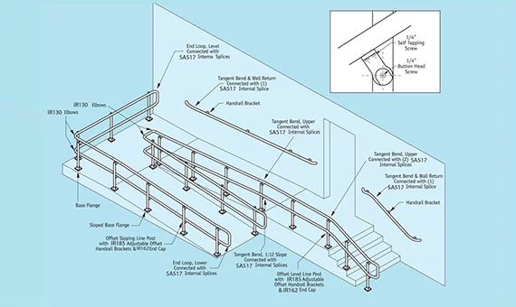 Planning and Design