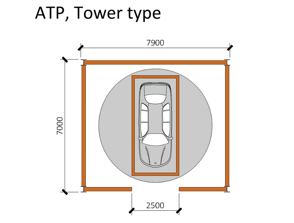 Vollautomatisierter Parksystem mit mehrstufiger Turm