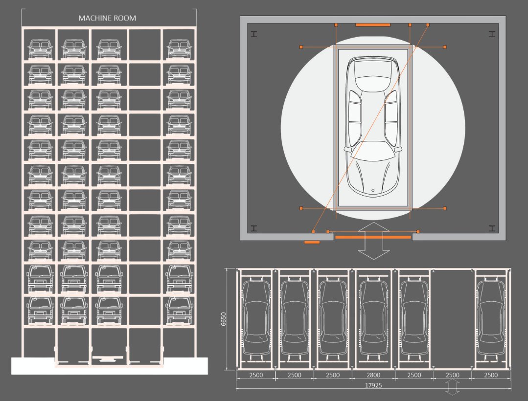 Wide-Tower Parking System ATP (Automated Tower Parking) multilevel robotic parking fully automated parking system