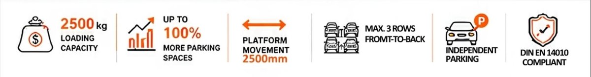BDP-1 Sliding Parking Platform A Space-Saving Solution for Underground Parking Garages